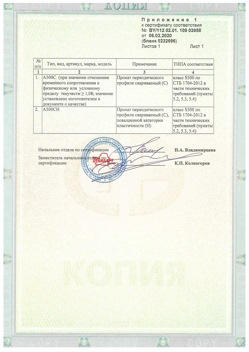 2020.02.06 Переславль-Залесский - Приложение к сертификату - Прокат арматурный для железобетонных конструкций периодического профиля.